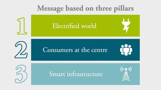 three pillars new final 2.0 may-2017